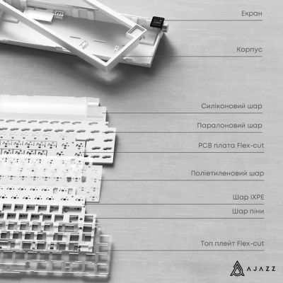 Клавиатура Ajazz AK650 Flying Fish Switch Black RGB USB/Wireless/Bluetooth UA Black (AK650-FF-BGY) | Зображення 1