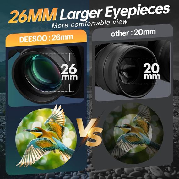 Бінокль потужний професійний туристичний 20x52, оптика з великим збільшенням для спостережень за природою, птахами, полювання | Зображення 2