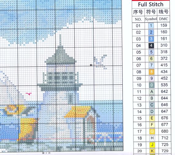 Набор для вышивания по нанесённой на канву схеме "Fat cats and the lighthouse". AIDA 14CT printed, 43*35 см | Зображення 2