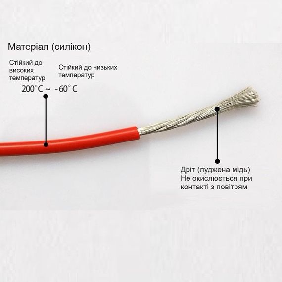 Провод силиконовый сверхмягкий 12AWG 3.4 кв, красный устойчивый к высоким температурам | Зображення 1