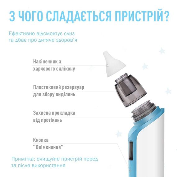Назальный аспиратор (соплеотсос) MEDICA+ NOSE CLEANER 6.0 гарантия 6 месяцев | Зображення 4
