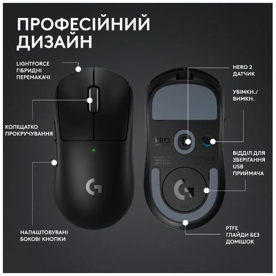 Миша Logitech Pro X Superlight 2 Lightspeed Black (910-006630) | Зображення 6