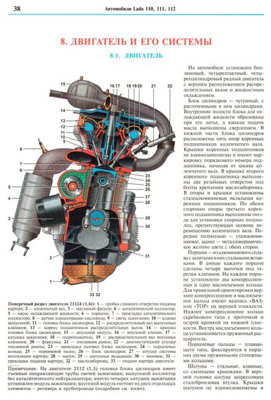 LADA 110, 111, 112. Посібник з ремонту й експлуатації. Книга | Зображення 6