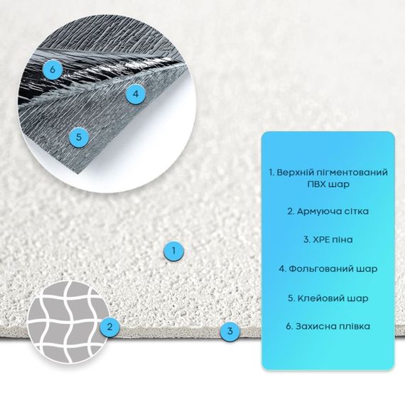 Самоклеюча гнучка штукатурка 600х600х2,5мм Сіра SW-00002984 | Зображення 1