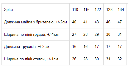 Комплект для дівчинки (топ+труси) Носи своє 116 Рожевий (p-8516-84918) | Зображення 1