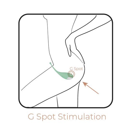 Смарт-віброяйце Adrien Lastic Palpitation Mint з глибокою вібрацією | Зображення 6