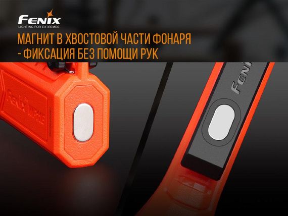 Ліхтар ручний Fenix WF11E | Зображення 8