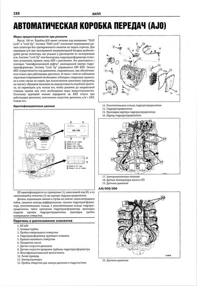 Renault Laguna III. Посібник з ремонту й експлуатації. Книга | Зображення 5