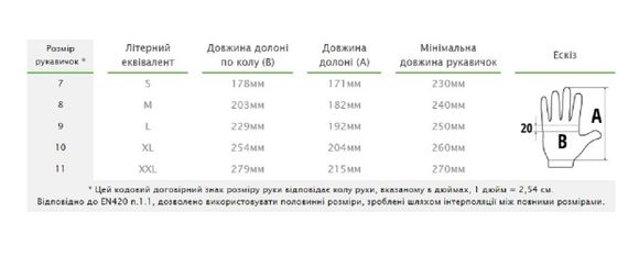 Рукавички захисні Bradas NITROX FLOWERS нітрил розмір 6 RWNF6 | Зображення 1