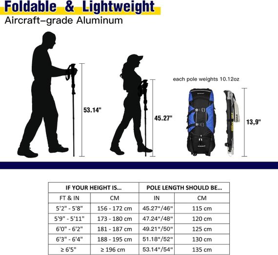 Складная треккинговая палка HUGSEE для женщин и мужчин, алюминиевые, EVA ручка, чехол и аксессуары | Зображення 1