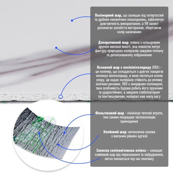 Плінтус вініловий самоклеючий глянсовий 5000*100*2мм (D) SW-00002119 | Зображення 1
