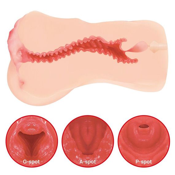 Мастурбатор Kokos Onahole Edition 002 by Hanna sexstyle | Зображення 4