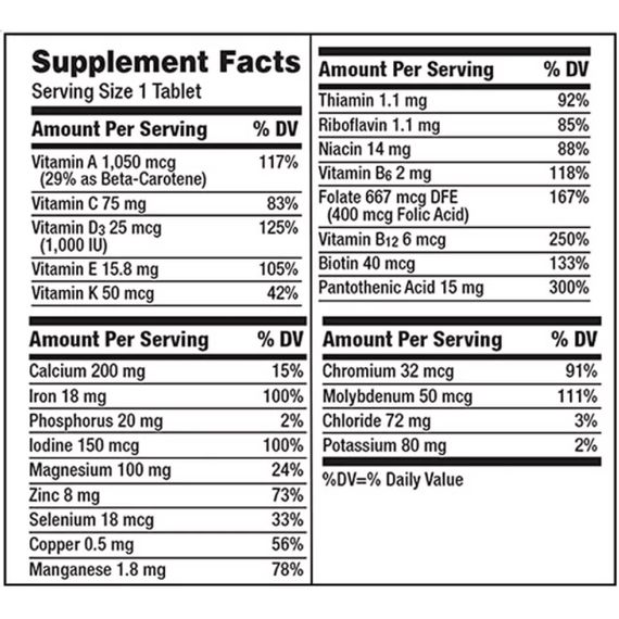 Вітамінно-мінеральний комплекс для жінок Centrum Multivitamin&Mineral for Women 200 Tabs | Зображення 1