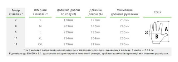 Рукавички захисні Bradas GRIZZLY FULL латекс розмір 9 RWGF9 | Зображення 1