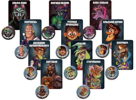 Настільна гра Остання ніч: Світанок (One Night Ultimate Werewolf: Daybreak) | Зображення 2