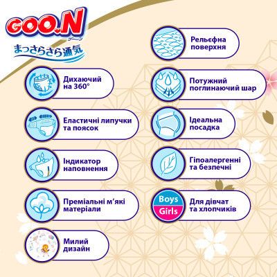 Подгузники GOO.N Premium Soft 5-9 кг Размер 3 M на липучках 64 шт (F1010101-154) | Зображення 5