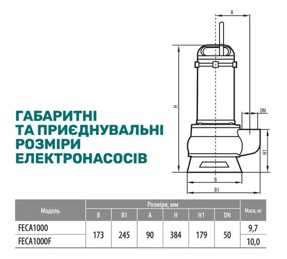 Дренажно-фекальний насос Rudes FECA 1000F | Зображення 1
