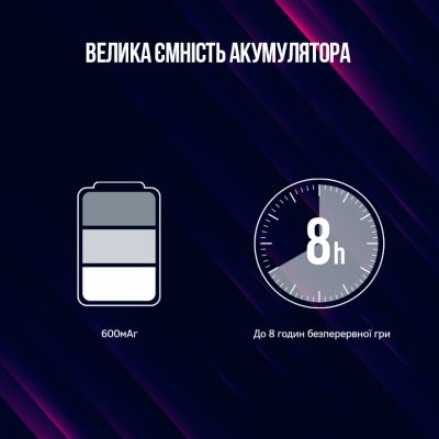 Геймпад Lorgar TRIX-510 PC iOS13 Android PS3 Bluetooth Black (LRG-GP510) | Зображення 3