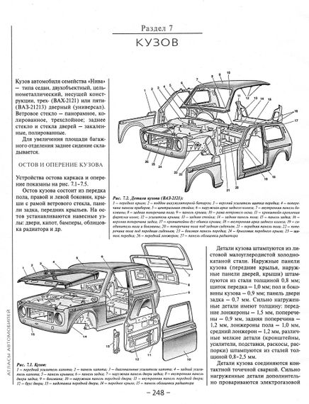 ВАЗ-21213 / -21214 / -2129 / -2130 / -2131 НИВА. Руководство по ремонту и эксплуатации. Книга | Зображення 7