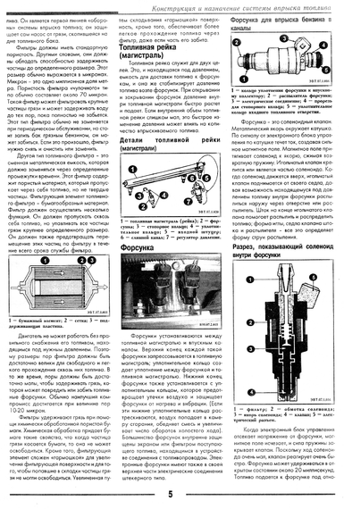 Книга: Посібник з ремонту систем упорскування палива BOSCH M 1.5.4 N та Январь-5.1 | Зображення 1