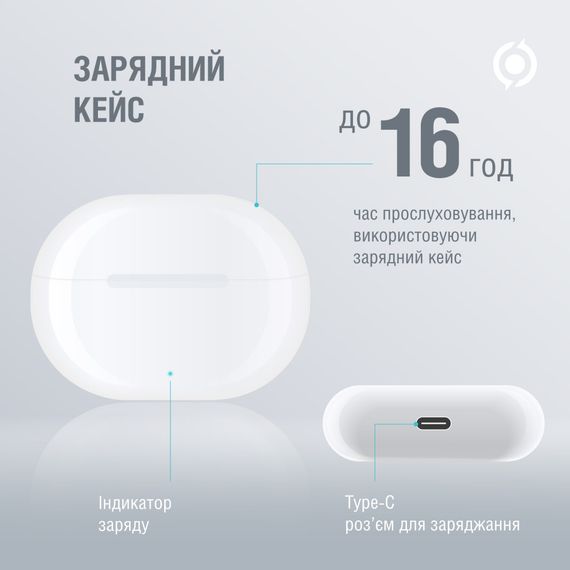 Навушники Piko TWS-HalfMoon White (1283126583391) | Зображення 2