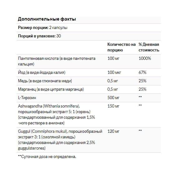 Комплекс для профілактики щитовидної залози Natural Factors WomenSense ThyroSense Thyroid Formula 60 Veg Caps NFS04940 | Зображення 2