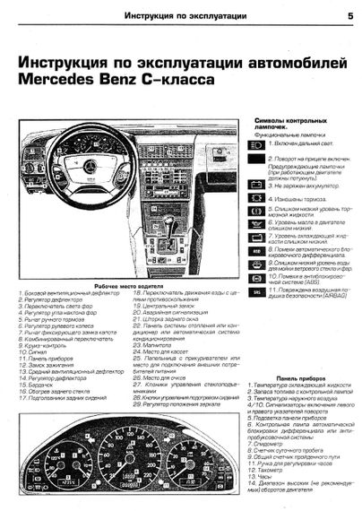 Mercedes-Benz C-Class W202. Посібник з ремонту й експлуатації. Книга | Зображення 6
