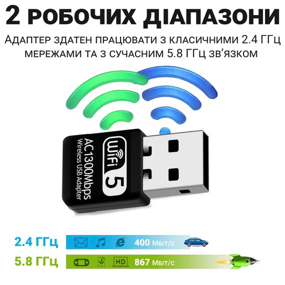 Скоростной сетевой USB WiFi адаптер Addap UWA-06, двухдиапазонный 2.4 ГГц + 5 ГГц, беспроводной приемник, 1300 Мбит/с | Зображення 5