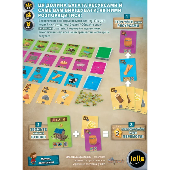 Настольная игра Маленькая фактория (Little Factory) | Зображення 1
