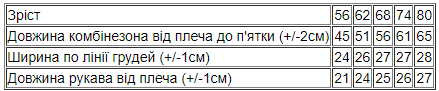 Комбінезон ясельний для хлопчика Носи своє 74 Молочний (p-12406-184550) | Зображення 1
