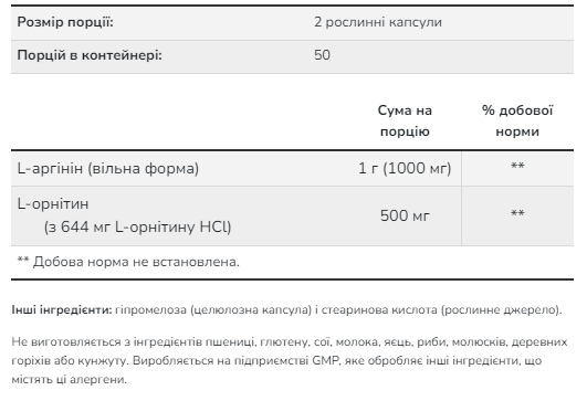 Arginine/Ornithine - 250 vcaps | Зображення 1