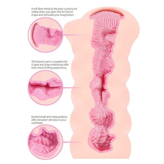 Мастурбатор-вагина двухслойный Kokos Gloria Double Layer sexstyle | Зображення 6