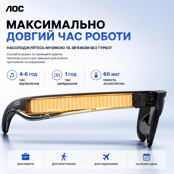 Умные солнцезащитные очки AOC со встроенными беспроводными наушниками и микрофоном для телефона, Type-C. Черные | Зображення 12