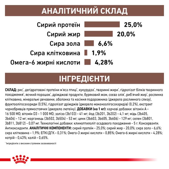 Сухий корм Royal Canin Gastro Intestinal для собак при порушенні травлення 15 кг | Зображення 2