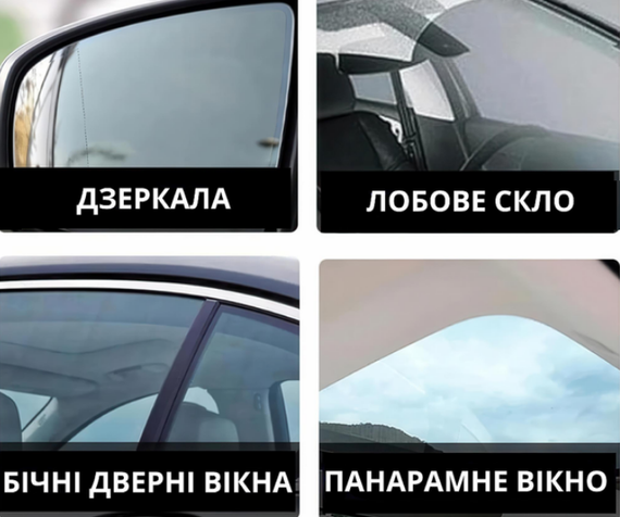 Гідрофобна щітка з активною речовиною для очищення автомобільного скла з ефектом Антидощ | Зображення 1