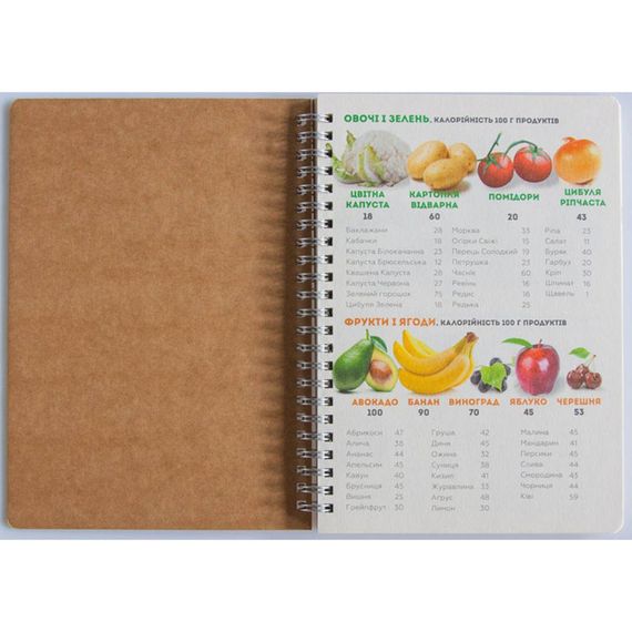 Дневник тренировок "Для нее" А5 15102-KR, на пружине | Зображення 4