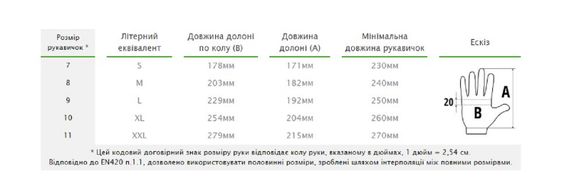 Рукавички захисні Bradas PERFECT SOFT латекс  розмір 10 RWPS10 | Зображення 1