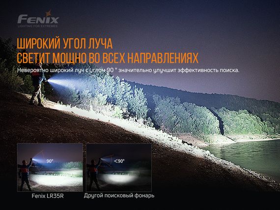 Ліхтар ручний Fenix LR35R | Зображення 7