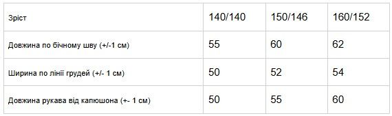 Куртка для дівчинки підліткова (зима) Носи своє 140 Чорний (p-15750-180268) | Зображення 7