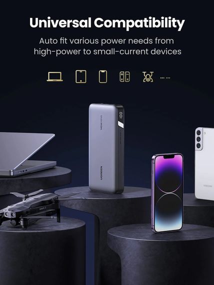УМБ Ugreen 25000mAh 145W 2xUSB C+USB A, PD3.0+QC3.0, наскрізне живлення 65Вт (PB205) | Зображення 3
