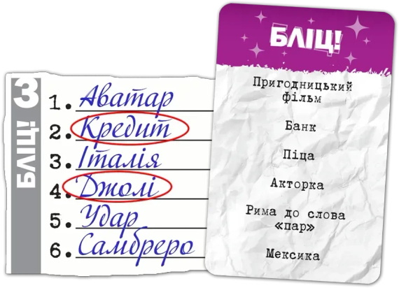 Настольная игра Точные слова (SiXeS) укр. | Зображення 3