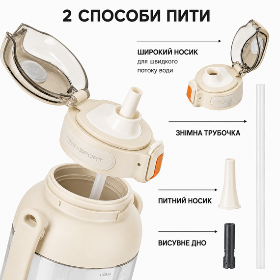 Бутылка TKK 1400 мл - Белая Tritan BPA-free, ударопрочная, спортивная с двойной системой переноски | Зображення 3