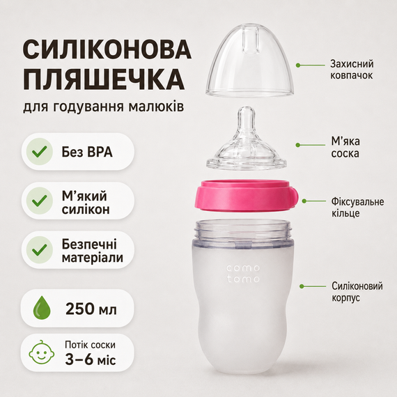Антиколікова пляшечка для годування Comotomo Baby Bottle 250 мл, силіконова пляшечка 3–6 міс, рожева | Зображення 3