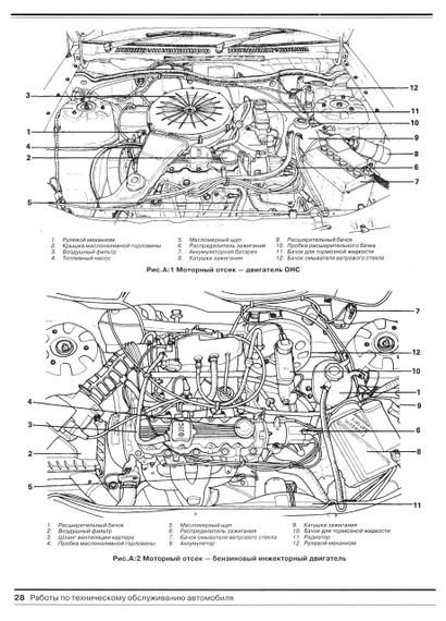 Opel Ascona. Руководство по ремонту и техобслуживанию. Книга | Зображення 7