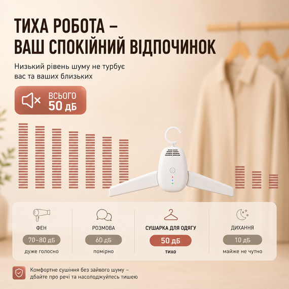 Сушилка электрическая для обуви и одежды 2 в 1 портативная вешалка-сушилка 130 Вт 50 дБ | Зображення 4
