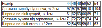Сукня жіноча Носи своє 54 Рожевий (p-12433-138766) | Зображення 9