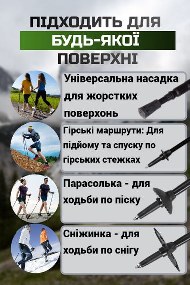 Трекінгові палиці PowerPlay 9110 Friluftsliv Black/White 80-135 см (пара) + 2-ві пари чобітків + чохол | Зображення 5