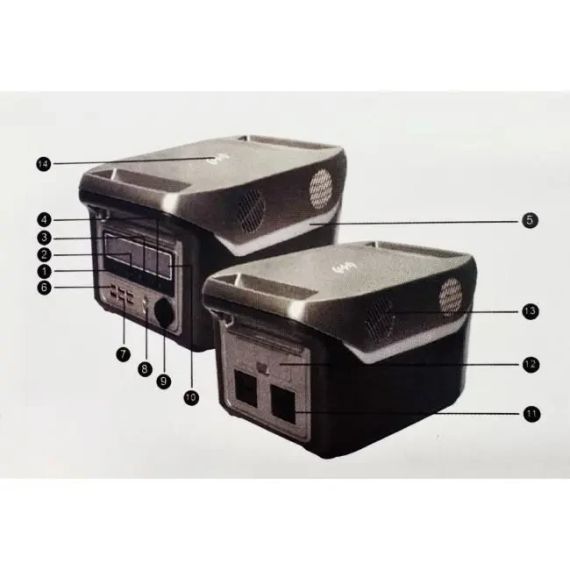 Портативний сонячна станція, генератор Sine 1000w 25.6V 30A | Зображення 3