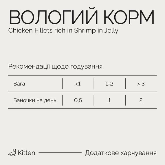 Вологий корм з куркою і креветками для кошенят Savory Chicken Fillets Rich In Shrimps In Jelly For Kittens, 70 гр | Зображення 6