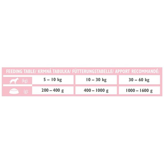 Вологий корм Brit Grain Free Veterinary Diets Hypoallergenic для собак із харчовою алергією або непереносимістю з лососем та | Зображення 3